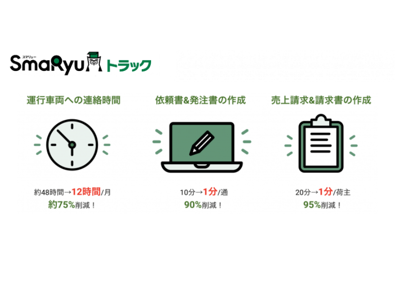 「SmaRyu トラック」運送会社向け業務支援システム