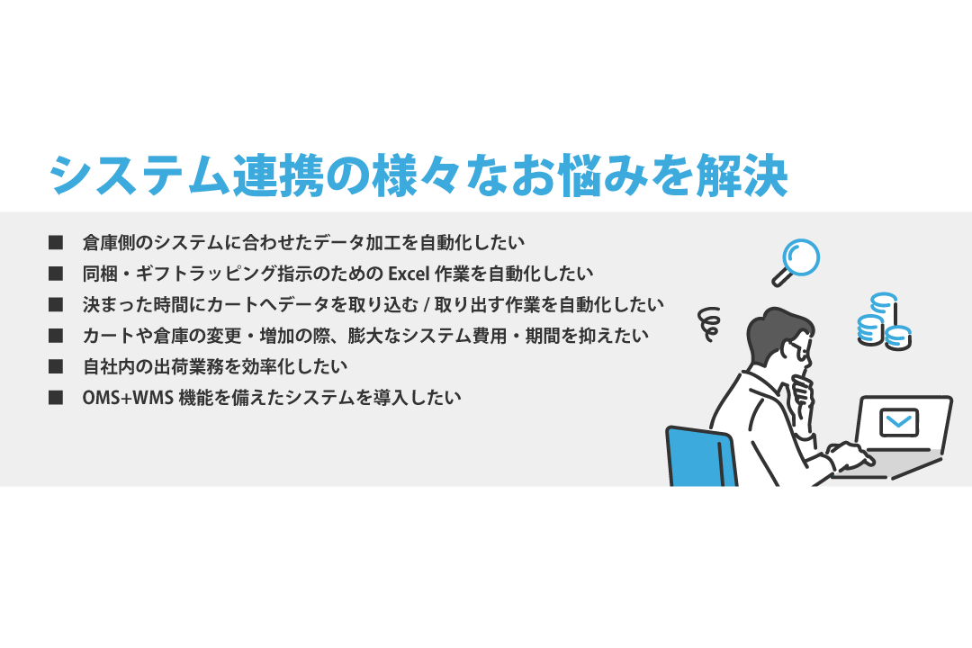 自動出荷管理システム