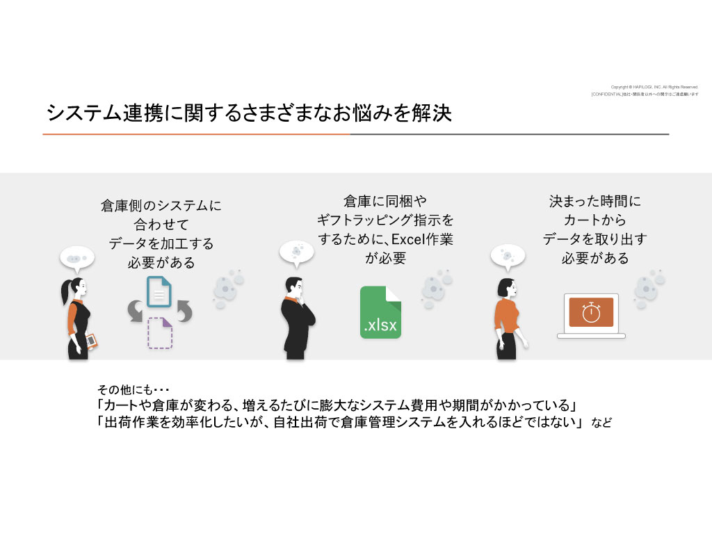 自動出荷管理システム